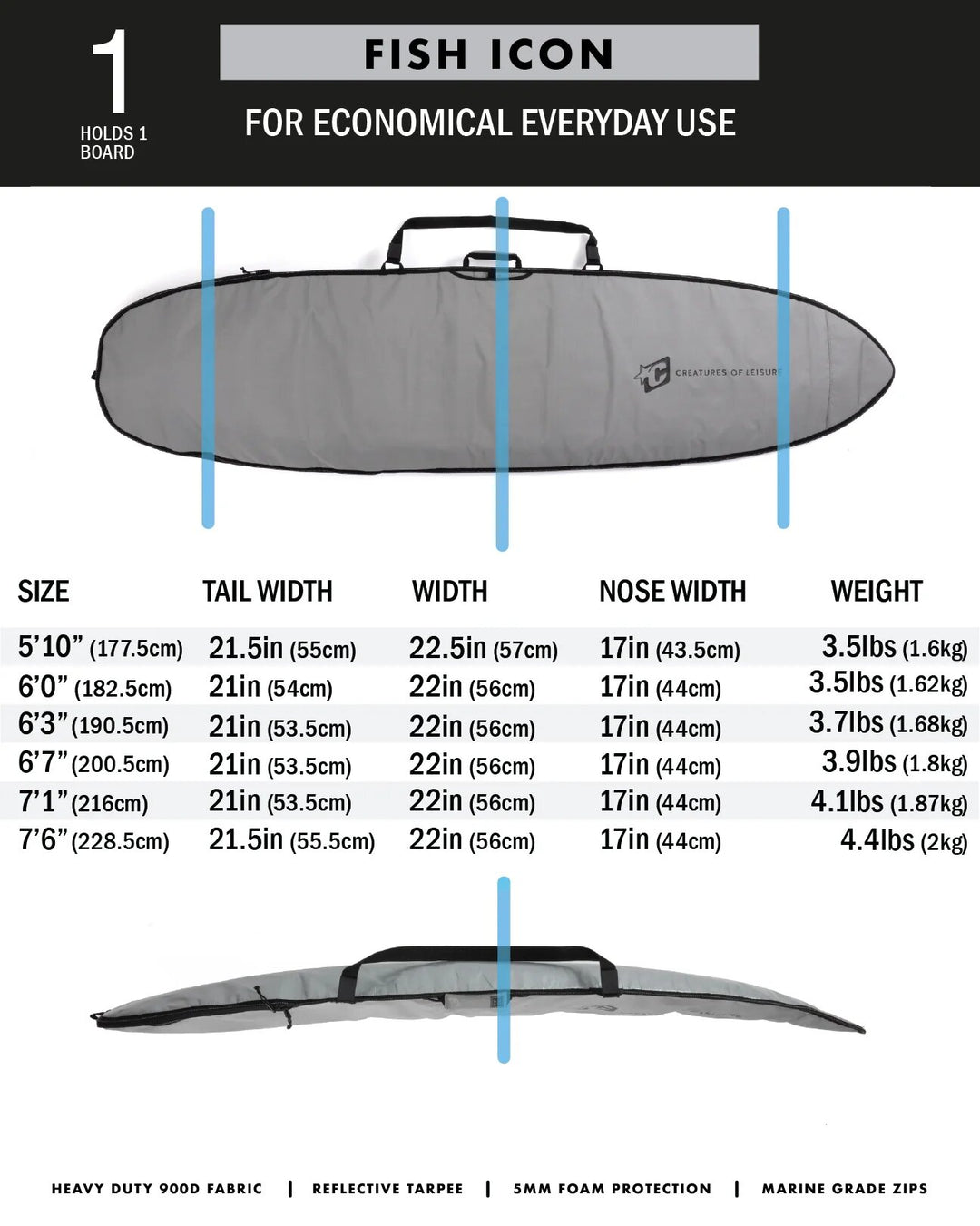 Fish Icon Surfboard Cover
