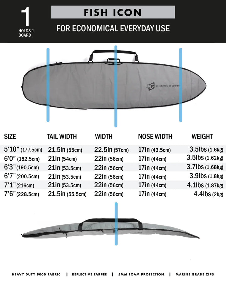 Fish Icon Surfboard Cover