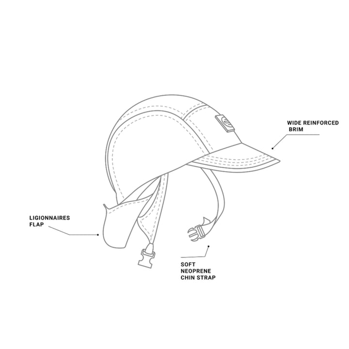 Boardsox Surf Hat