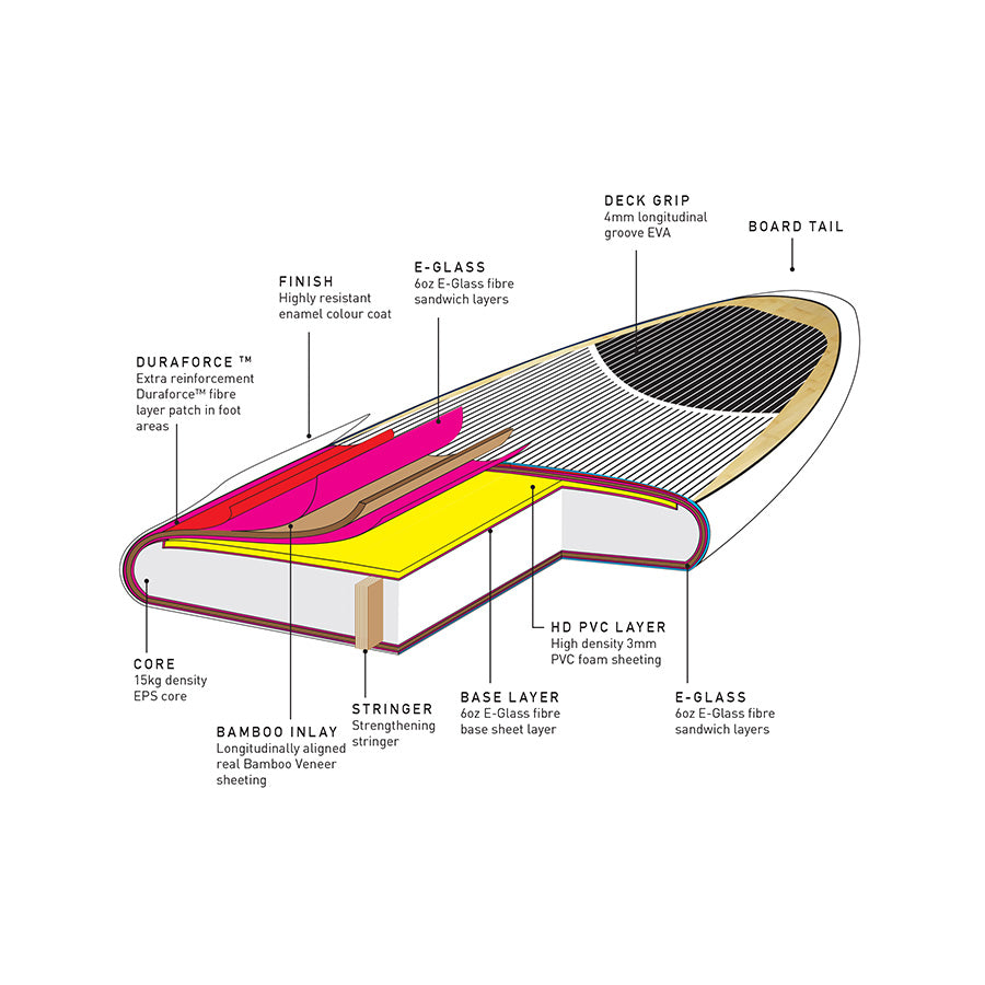 Cruiser Epoxy / Bamboo SUP Board - 10'0