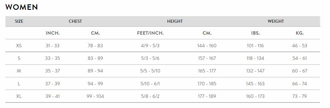 Vitalis Hi-Vis Openwater Womens Swimming Wetsuit