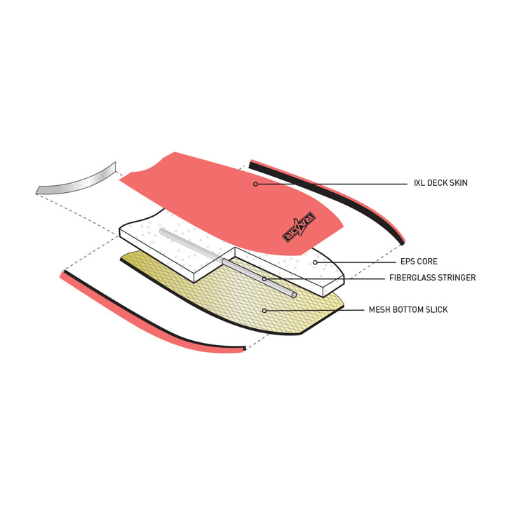 Razor Bodyboard - 39"