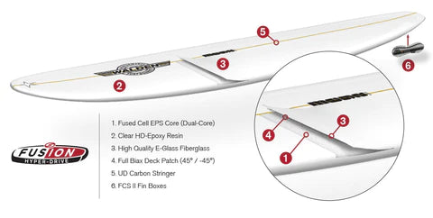 Magic Wahine Longboard - 8'6