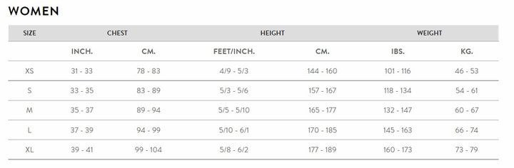 Openwater Core Hi-Vis Womens Swimming Wetsuit - Black/Orange