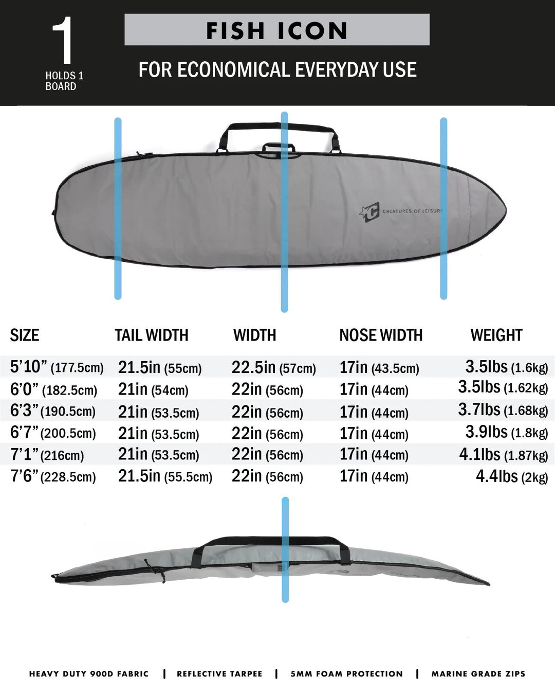 Fish Icon Surfboard Cover - Silver/Black