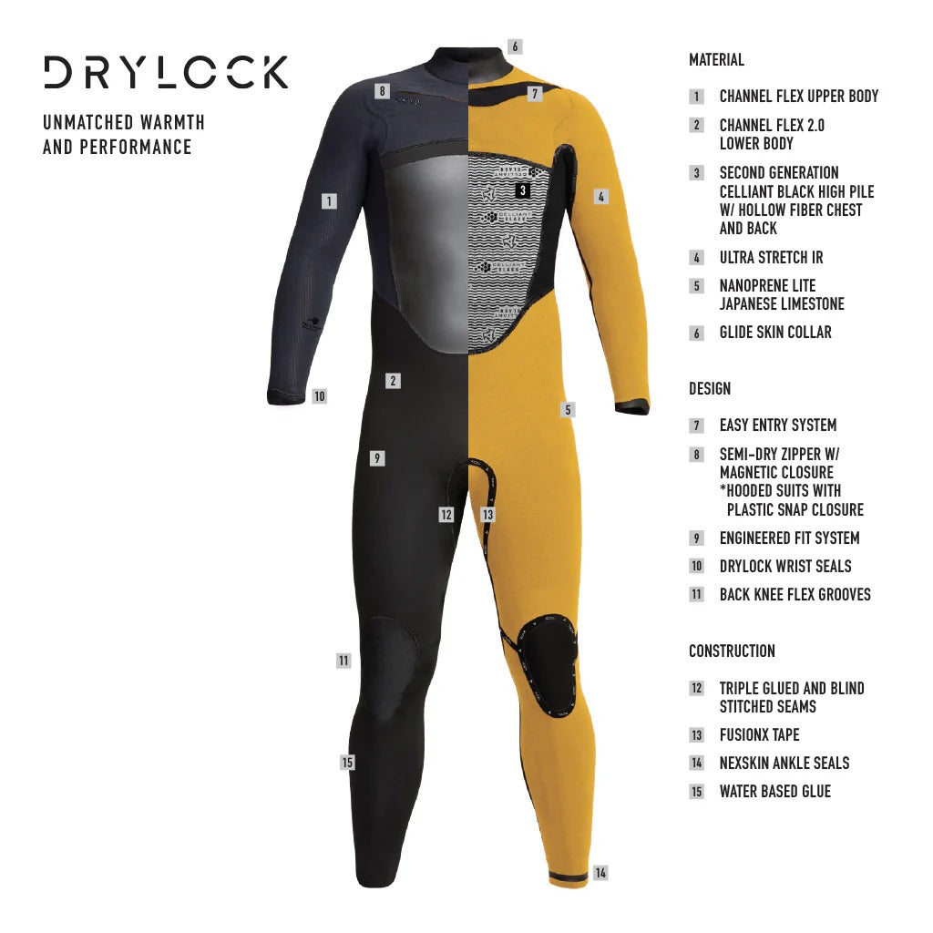 Drylock 4/3 Chest Zip Steamer Wetsuit