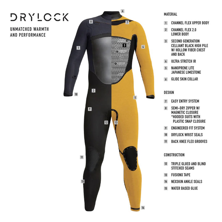 Drylock 4/3 Chest Zip Steamer Wetsuit