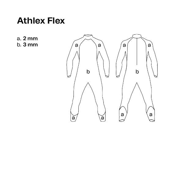 Athlex Flex Mens Swimming Wetsuit - Blue Flex