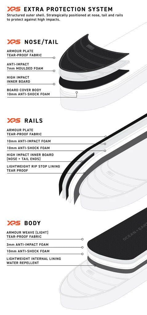 APEX Shortboard Travel Cover | 3 Board
